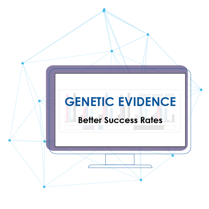 <strong>GENETIC EVIDENCE</strong>