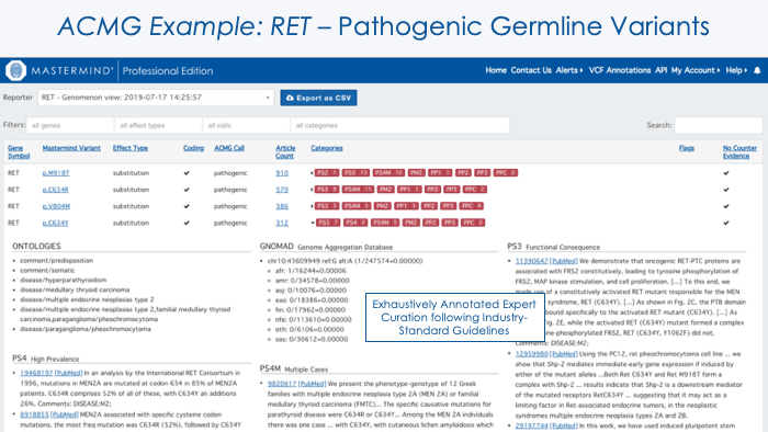 pathogenic germline variants